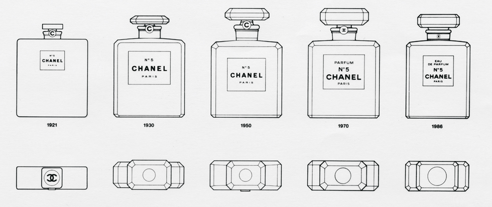 N5 bottle evolution