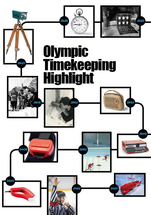 20180103_timekeeping_01